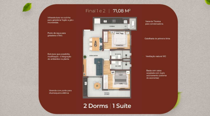 Lançamento Residencial Mainá – Guilhermina – Praia Grande – SP